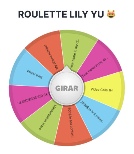 lilyuw888 mejor modelo imagen