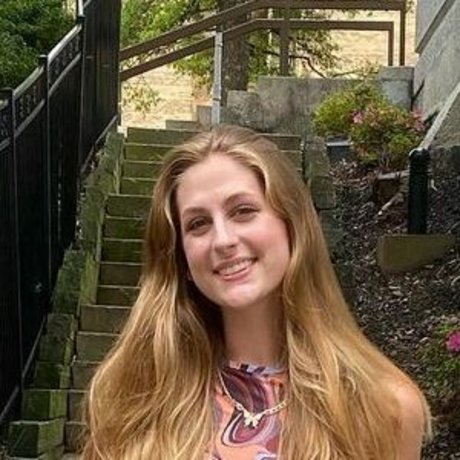 Rachel Wohlford modelo hd recopilación