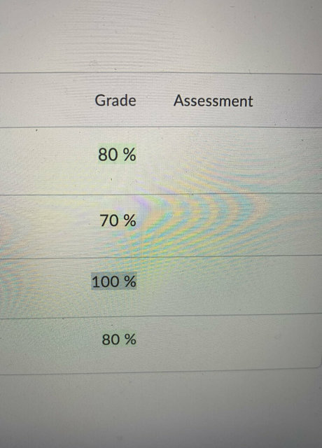 unigirlfeet estrella hermosa foto