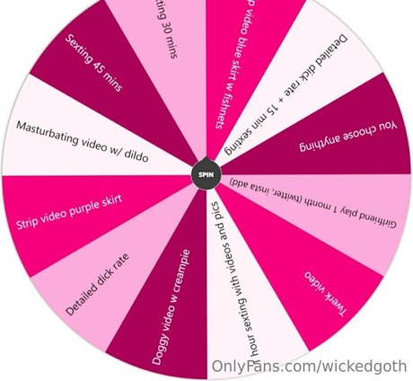 wickedgoth modelo sexual galería