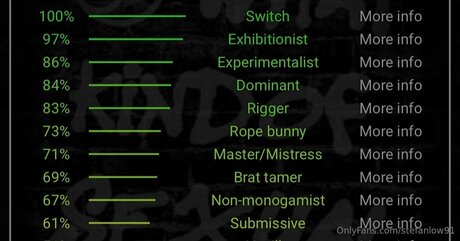 Stefanlow91 最高のポルノスター 写真